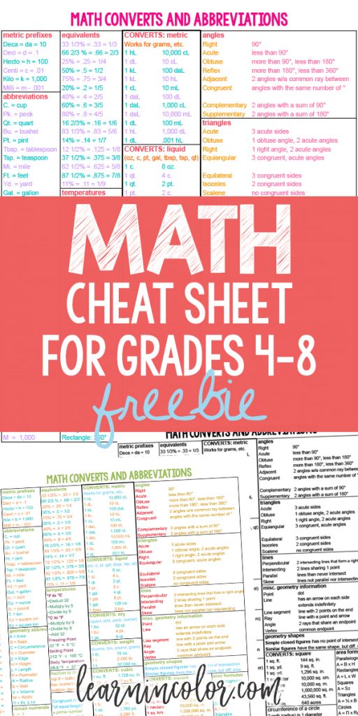Math-Cheat-Sheet-Freebie-Grades-4-8-512x1024