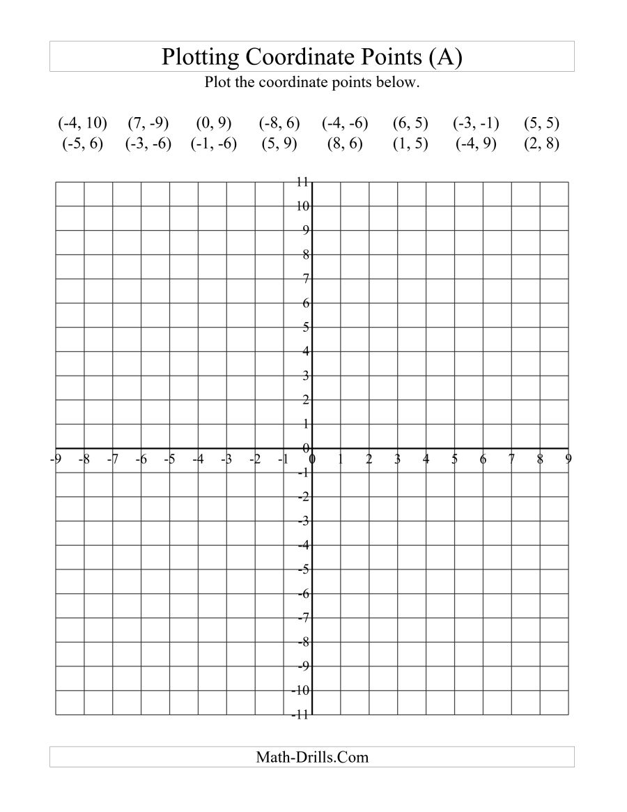 FREE Maths Plotting Co-Ordinate Points Worksheet