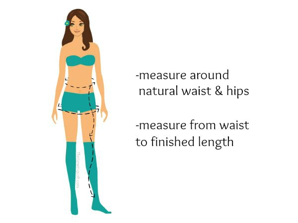 How to take measurements