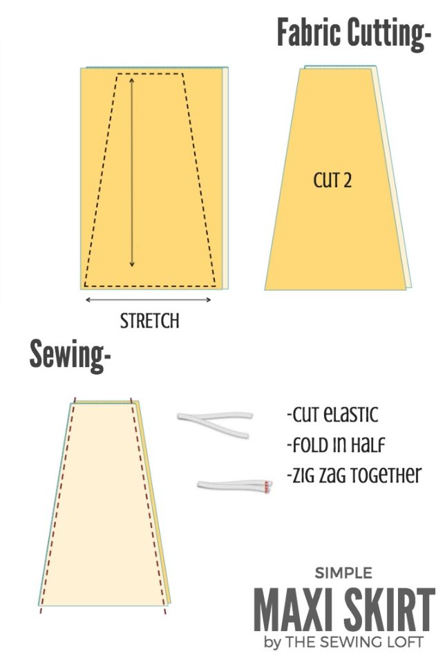 Sewing instructions from the Sewing Loft