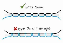 sewing tension