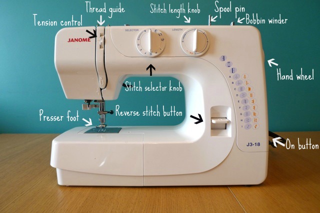 sewing machine parts